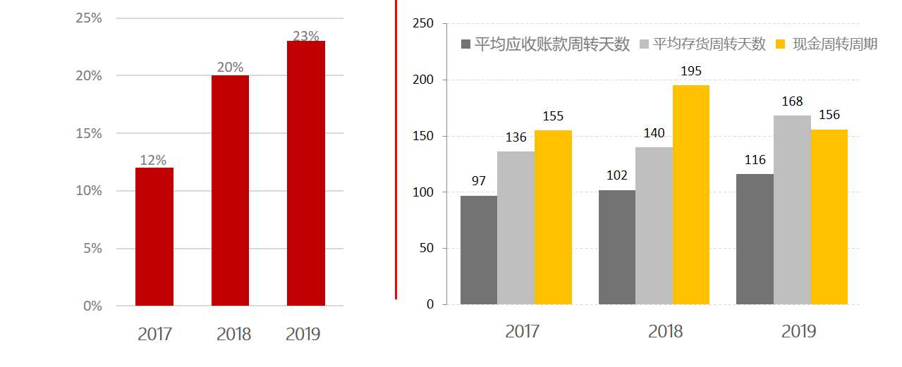 图片14